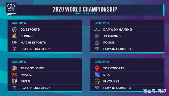 MAD 3-2 G2：Carzzy决胜局发威，冬冠G2爆冷出局无缘前三